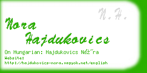 nora hajdukovics business card
